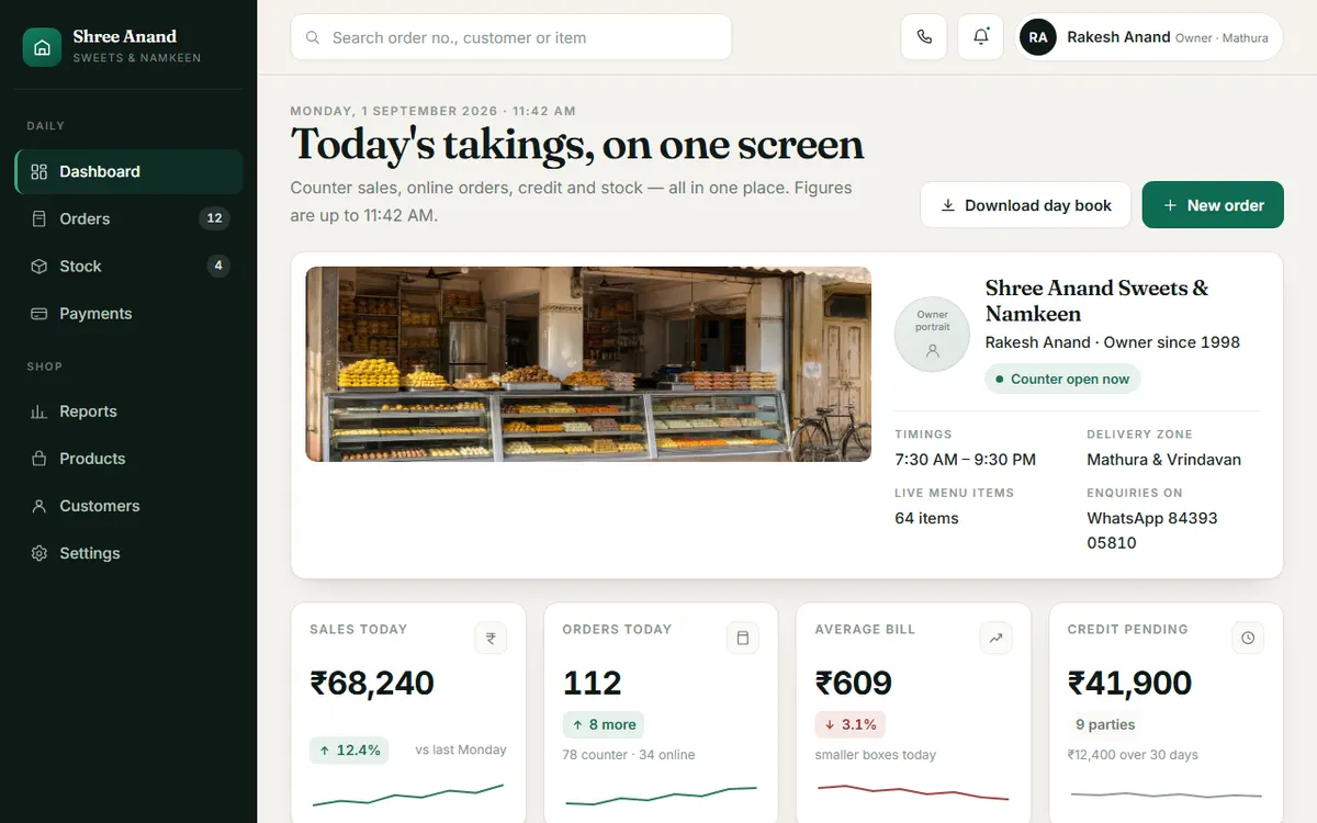Admin dashboard — design preview